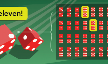 Cotele jocurilor de cazino